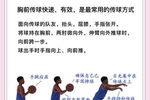 初学者如何通过比赛提升篮球技能:从实战中快速进步的策略与经验分享